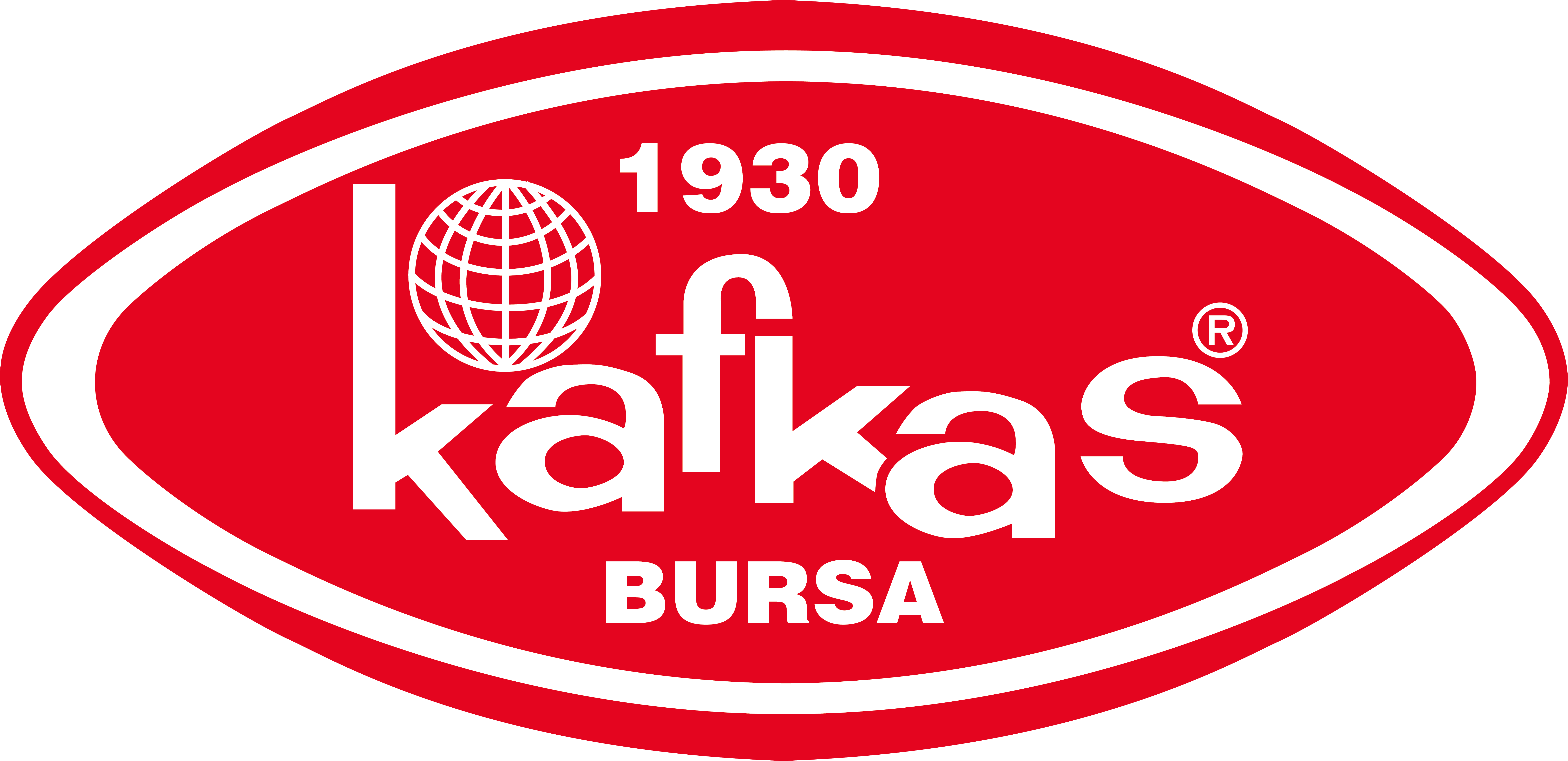 Kafkas